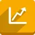 Stock Market Status