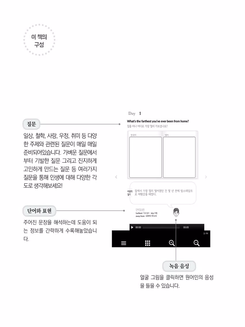 365일 영어일기(겨울) iPad Screenshots