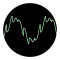 Scope AUv3 Visualizer