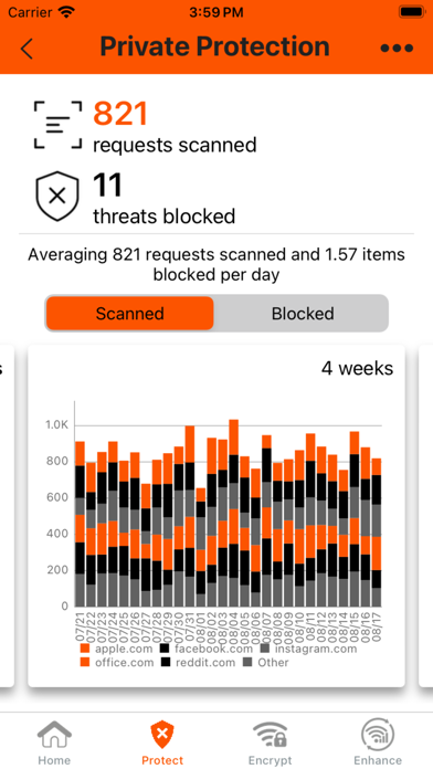 Boost Secure Connect Screenshots
