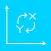 Linear regression Calc