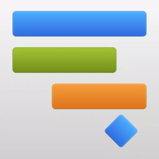Project Office X – Gantt chart Project Office X – Gantt chart