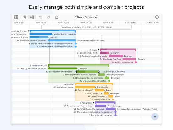 Project Office X: Gantt chart iPad Screenshots