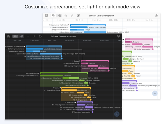 Project Office X: Gantt chart iPad Screenshots