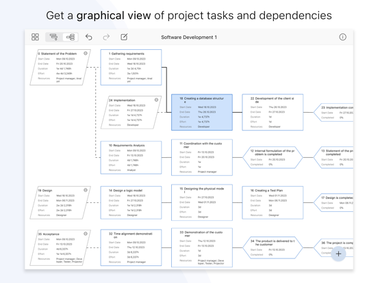 Project Office X: Gantt chart iPad Screenshots