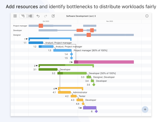 Project Office X: Gantt chart iPad Screenshots