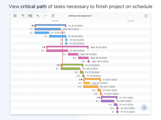 Project Office X: Gantt chart iPad Screenshots