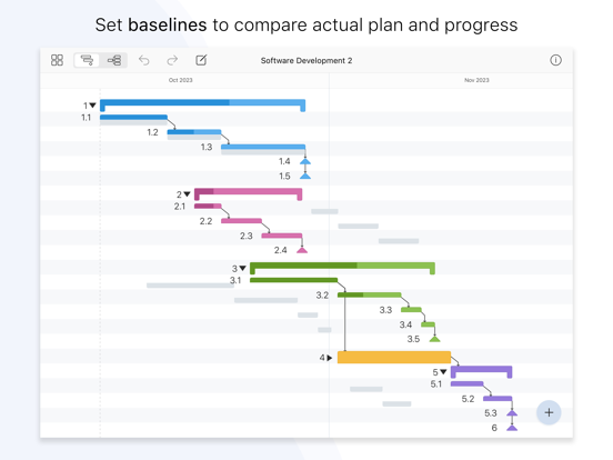 Project Office X: Gantt chart iPad Screenshots
