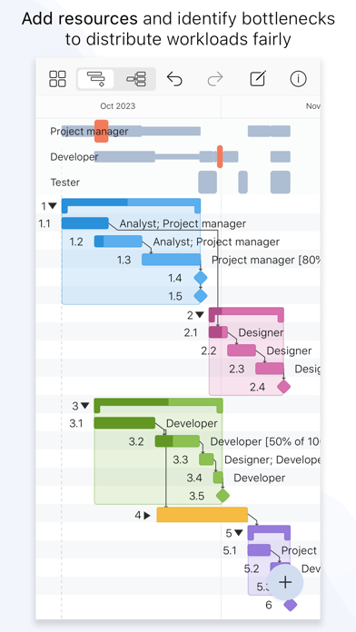 Project Office X: Gantt chart Screenshots