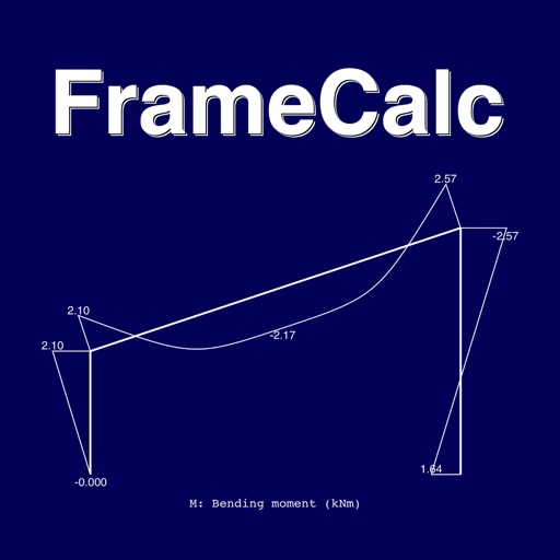 FrameCalcI FrameCalcI