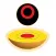 Objective Circle