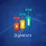 Zignature Forex Signal Trader