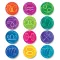Celebrity Horoscope Button
