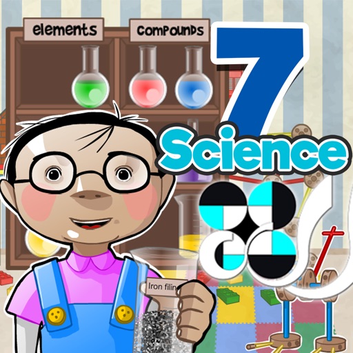 Elements And Compounds Elements And Compounds