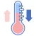 4-20 Temperature Calculator