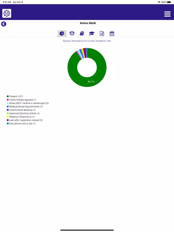 Jeddah Private School iPad Screenshots