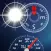 CFSAC (Compass - Speedometer)