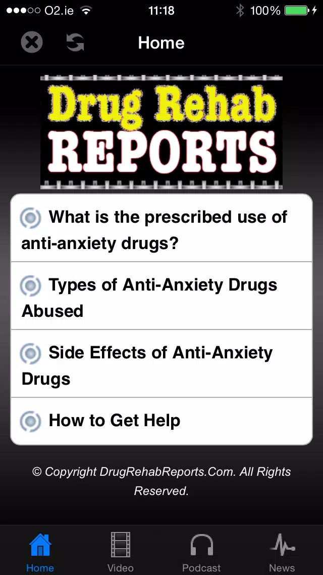 Anti-Anxiety Drugs Abused Screenshots