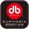 EDSP31-610