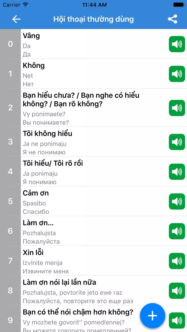 Tiếng nga giao tiếp - chủ đề Screenshots