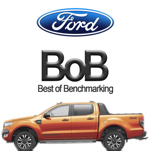 BoB@FORD Best of Benchmarking BoB@FORD Best of Benchmarking