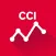 Easy CCI