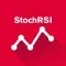 Easy StochRSI