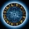 MyScopes