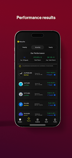 Nxgen Signals Screenshots