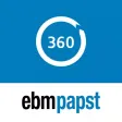 ebm-papst 360°