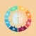 EC Brain Exercises