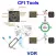 CFI Tools VOR
