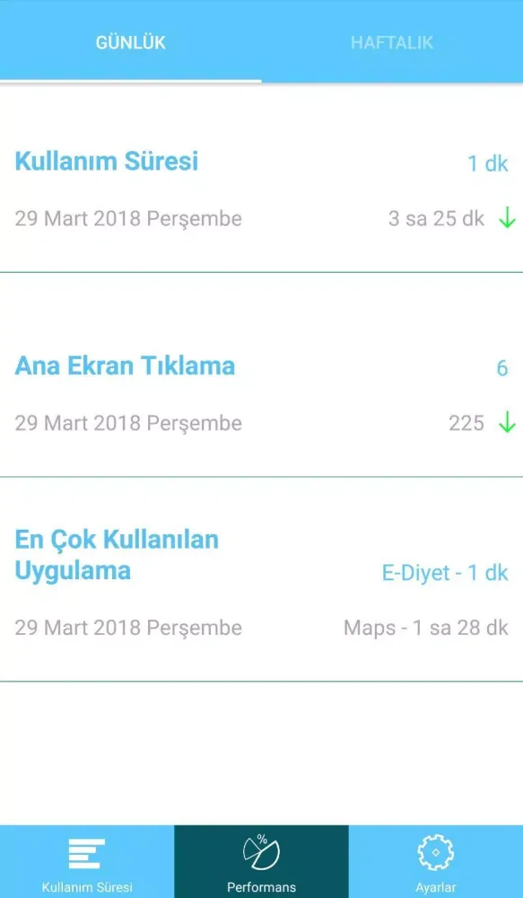 e-Diyet Teknoloji Diyeti Screenshots