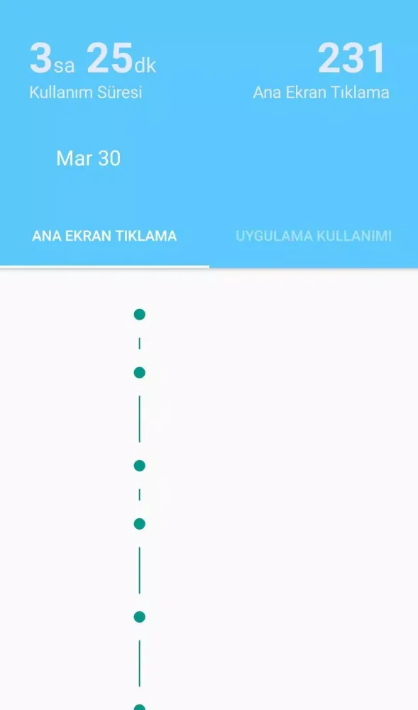 e-Diyet Teknoloji Diyeti Screenshots