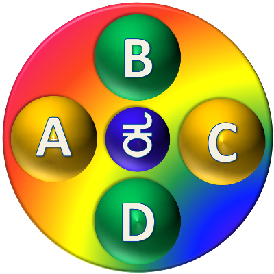 EzEnglish word games (Kn)
