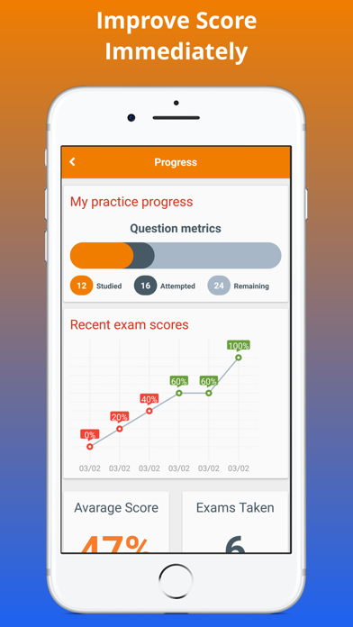 AAMA® CMA Exam Prep 2017 Edition Screenshots