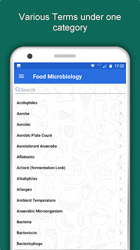 Food Science & Nutrition App Screenshots