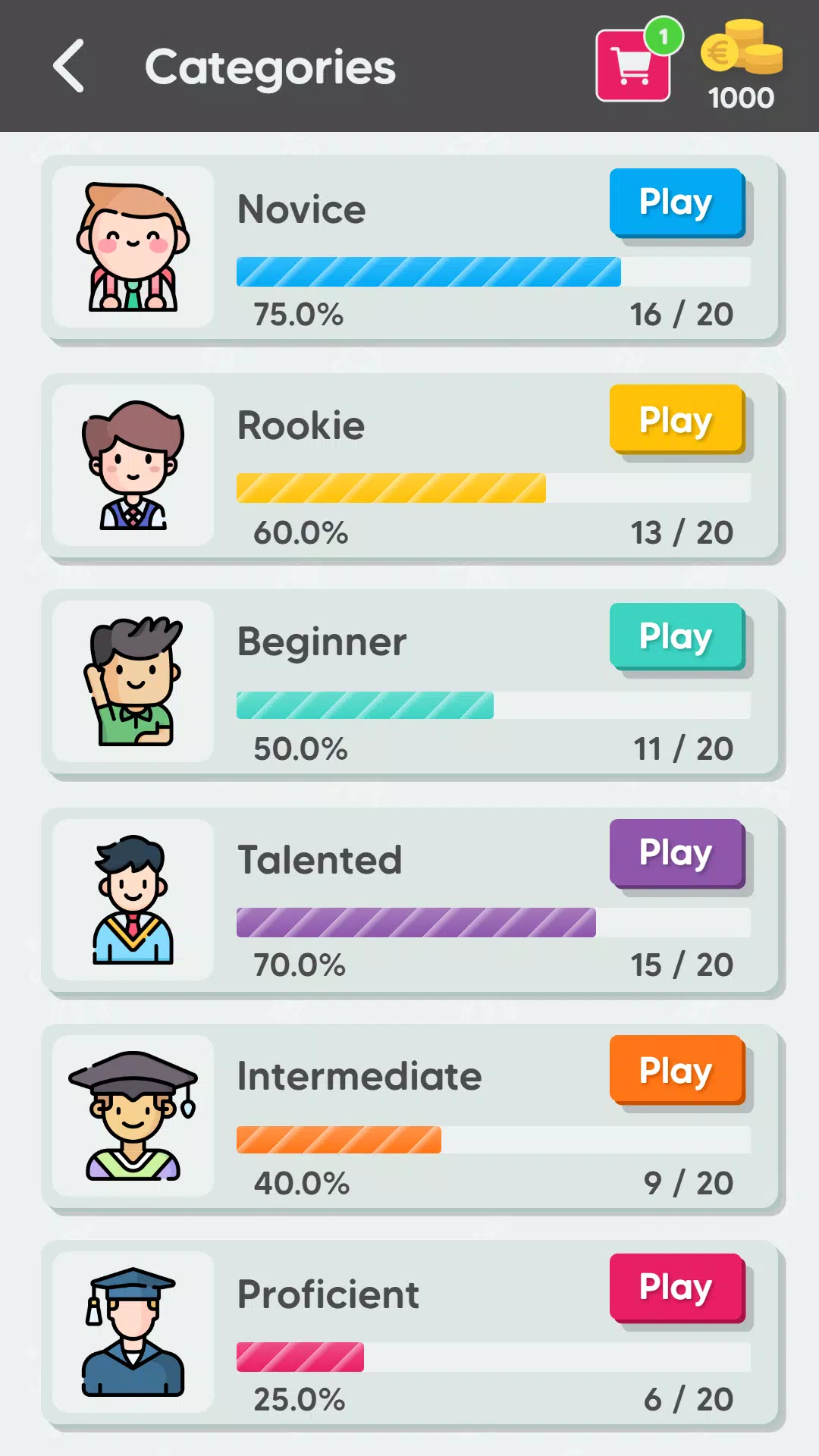 Tech Quiz Master - Quiz Games Screenshots