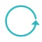 Cycloramic for iPhone SE/5/5S