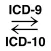 ICD-9&10 GEM