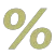 Percentage Calculator