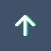 Waypointer: Explore new routes