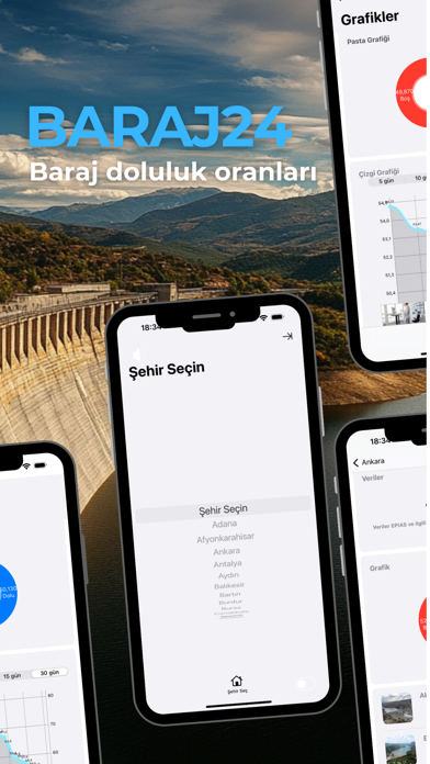 Barajların Doluluk Oranları Screenshots