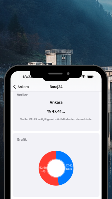 Barajların Doluluk Oranları Screenshots