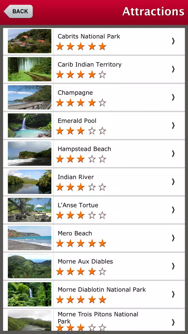 Capturas de tela do Dominica Island Offline Travel Guide