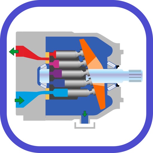 Hydraulic Training Calculators Hydraulic Training Calculators