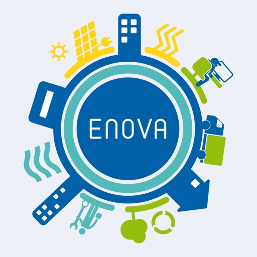 Enova Virtual Operations Enova Virtual Operations