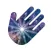 Astrology and Palmistry