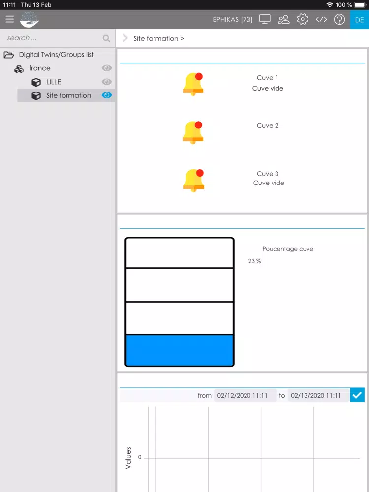 ESP Ephikas iPad Screenshots