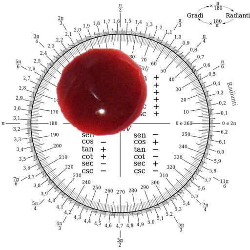 BPA Angle Finder BPA Angle Finder